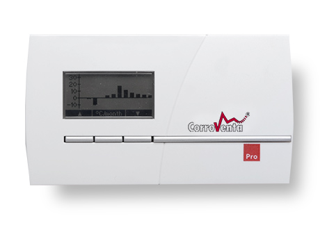 HomeVision-Control-Panel