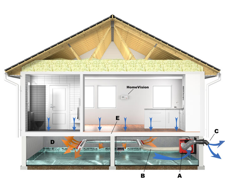 Avfuktningsprocessen_krypgrund-1