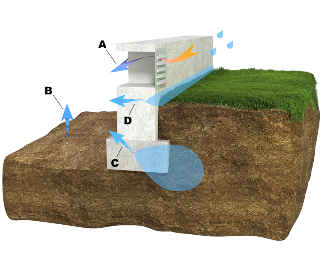 Green Playful Happy Holidays Email Header (Facebook Post) (1)